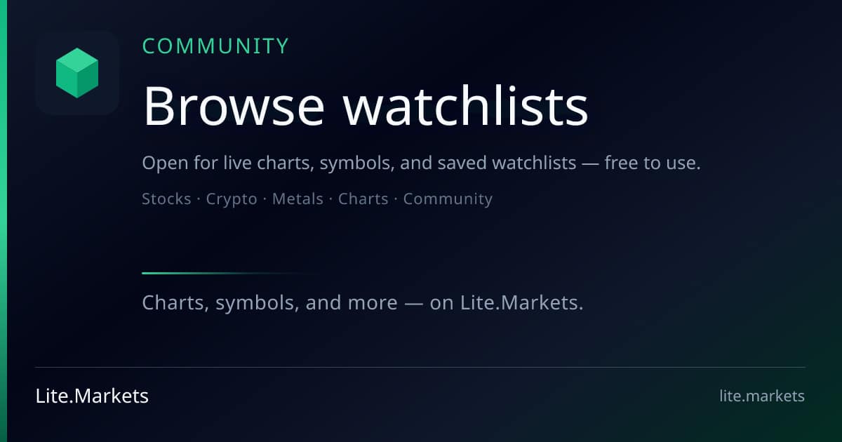 Watchlists — Trading Watchlists | Lite.Markets
